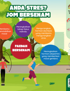 Anda Stres? Jom Bersenam